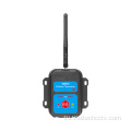 I-Video Transmitter kanye ne-Receiver Wireless